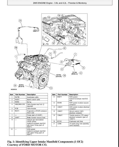 power distribution box under hood and 2007 ford freestar|User manual Ford Freestar (2007) (English .